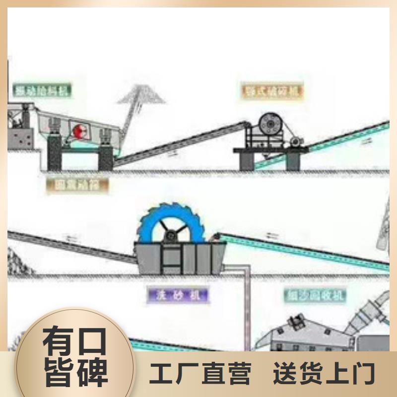 供應(yīng)小型錘式制砂機(jī)售后體驗給力