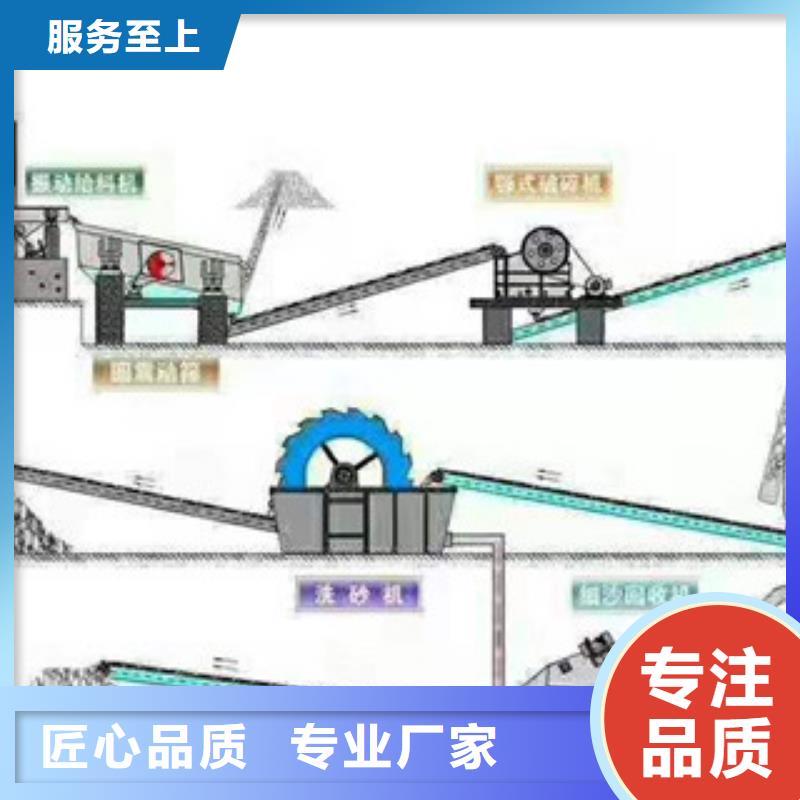 大型反擊式制砂機(jī)售后體驗(yàn)給力