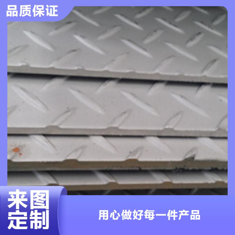熱鍍鋅花紋板價格新聞