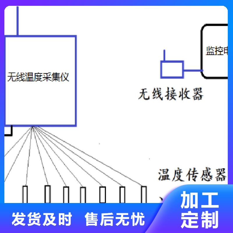 溫度無線測量系統(tǒng)_IRTP300L紅外測溫傳感器熱銷產品