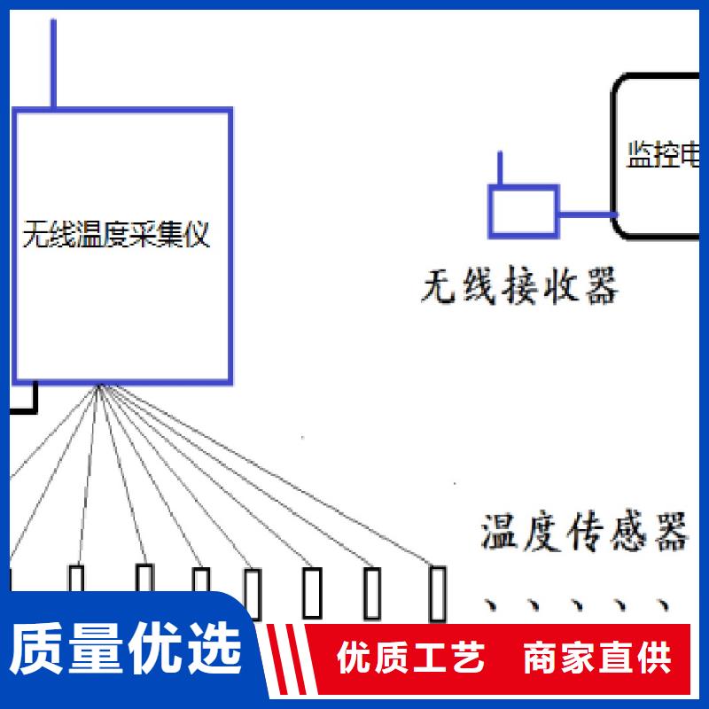 溫度無線測量系統IRTP300L紅外測溫傳感器敢與同行比質量