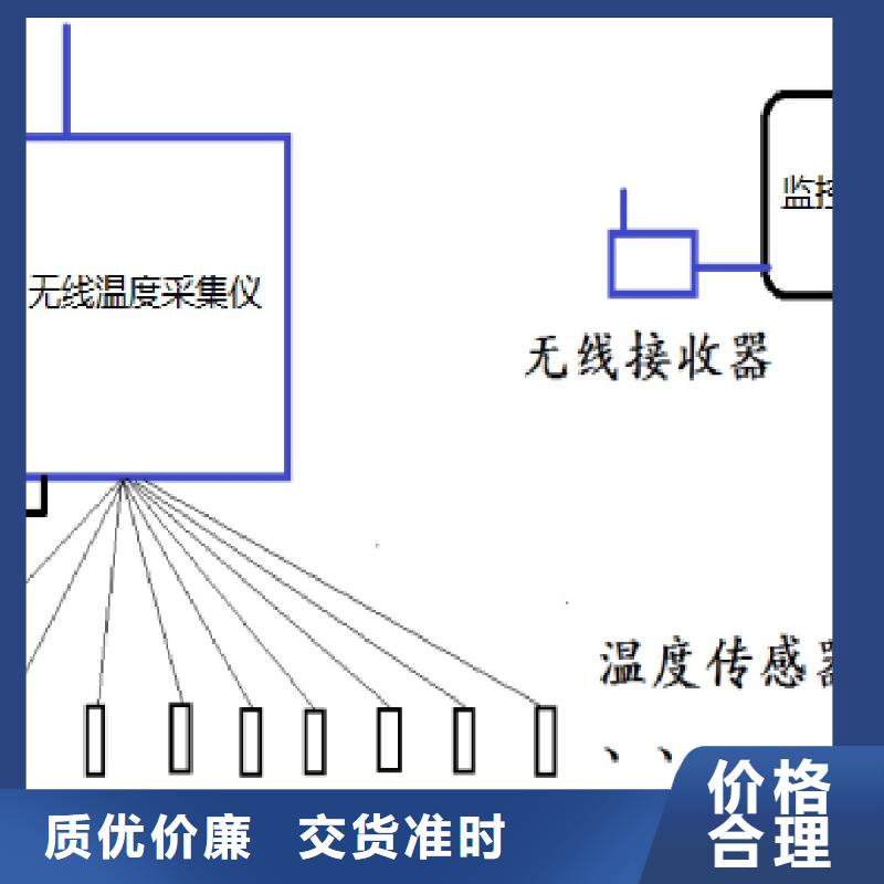 溫度無線測量系統金屬轉子流量計好品質用的放心