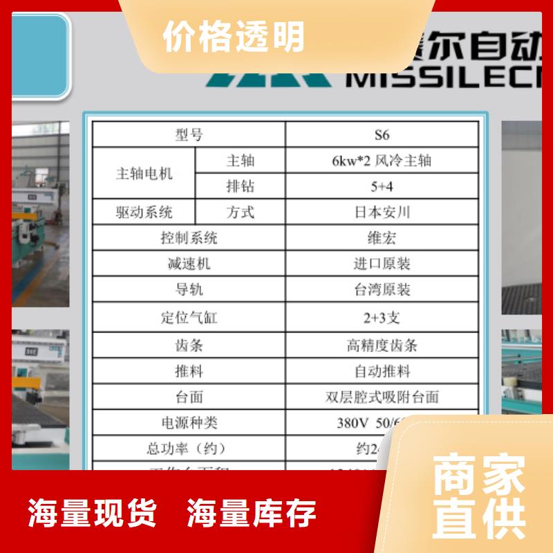 板式家具生产线视频-板式家具生产线(米赛尔)覆盖地域四川省广元市朝天|元坝|攀枝花|巴中|甘孜|阿坝|雅安|乐山|德阳