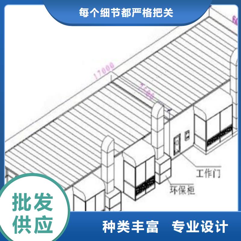 工業噴烤漆房專業生產廠家及報價