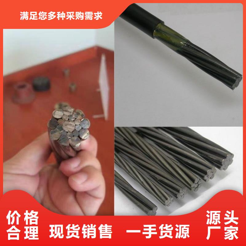 熱鍍鋅鋼絞線_熱鍍鋅鋼腳線現貨全
