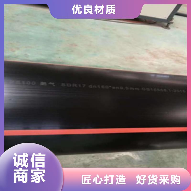 天然氣利用PE燃?xì)夤軆r(jià)格趨勢(shì)