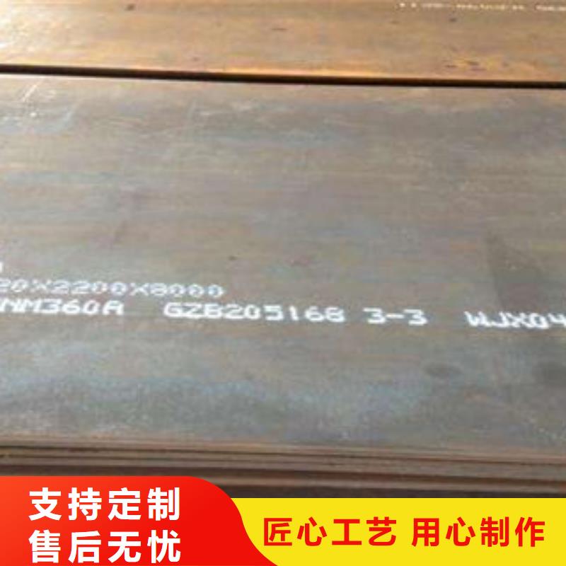 鍍鋅鋼板廠家直銷