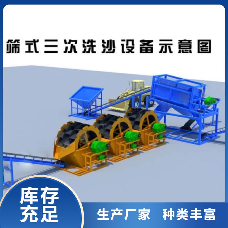 輪式洗砂機機制砂生產線聚氨酯篩板