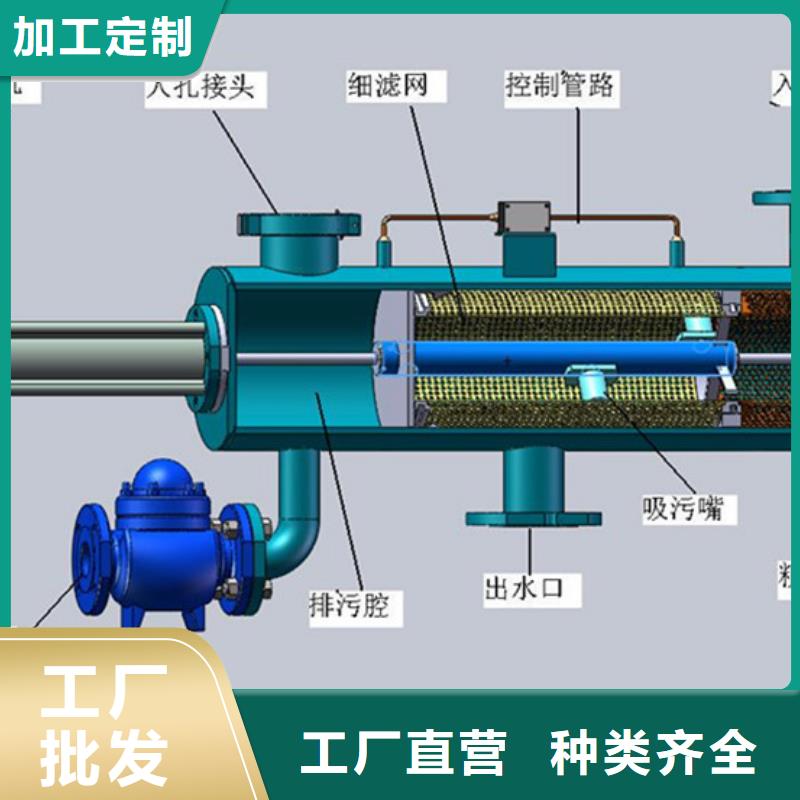 自清洗過濾器自清洗過濾器老客戶鐘愛