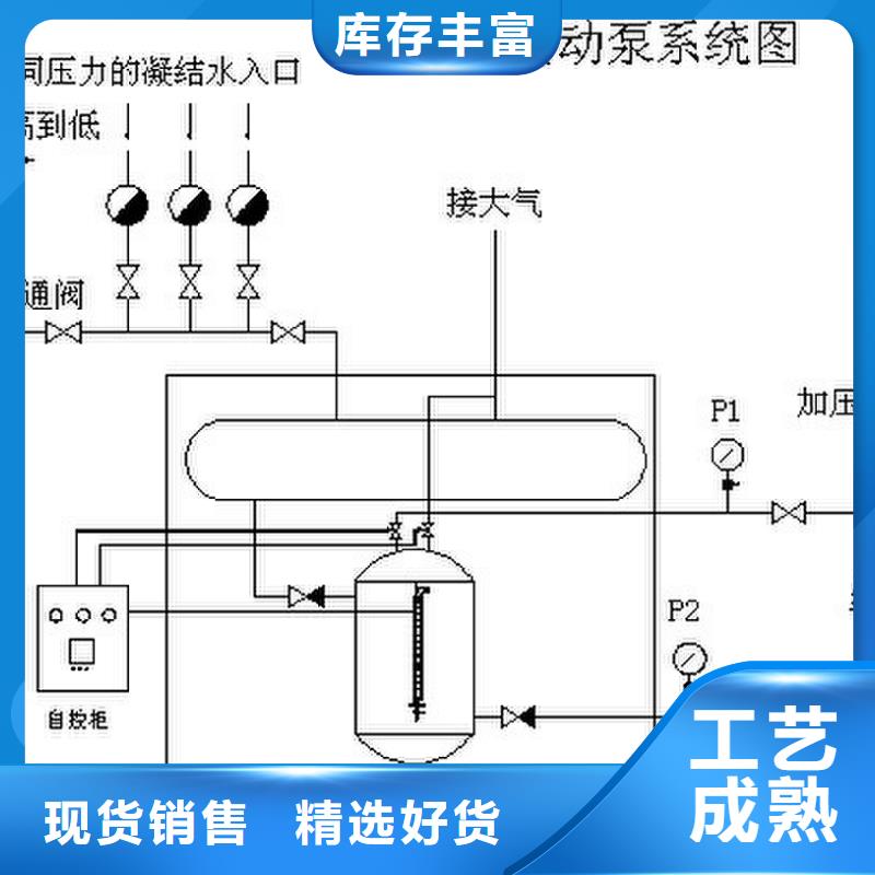 凝結水回收裝置螺旋微泡除污器精挑細選好貨