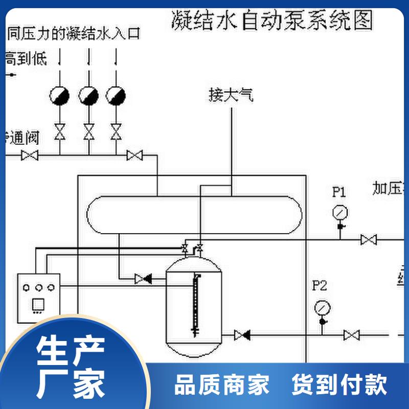 凝結水回收器價格