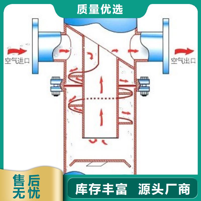 新型旋流除砂機(jī)多少錢