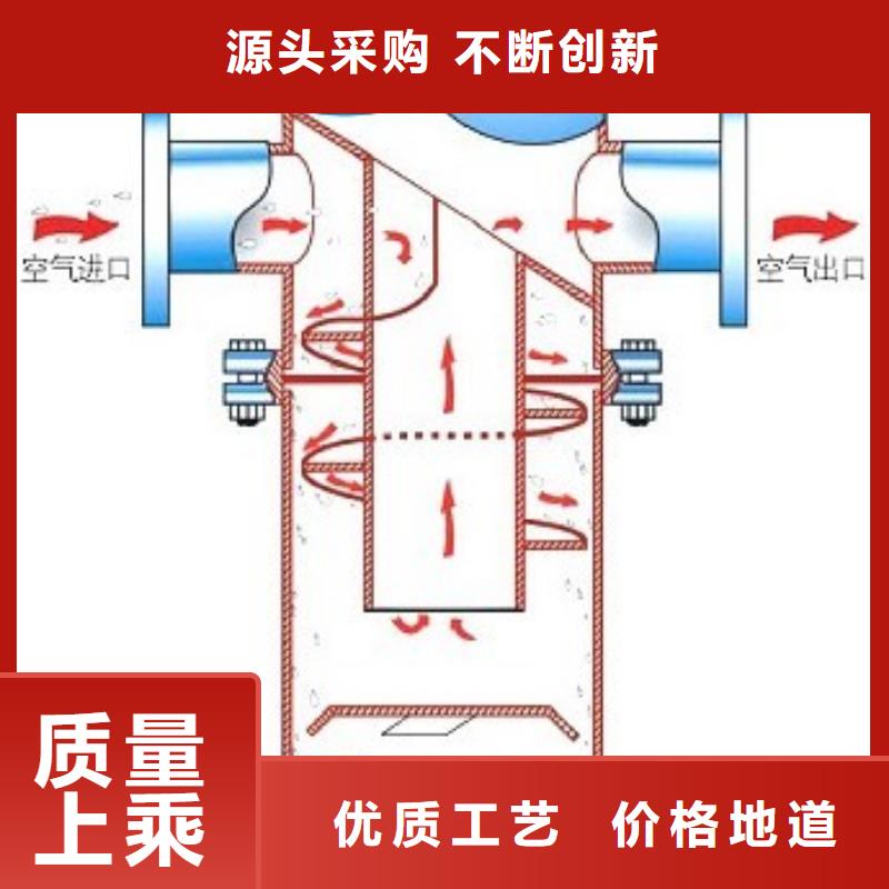 自潔式排氣水過濾器是什么