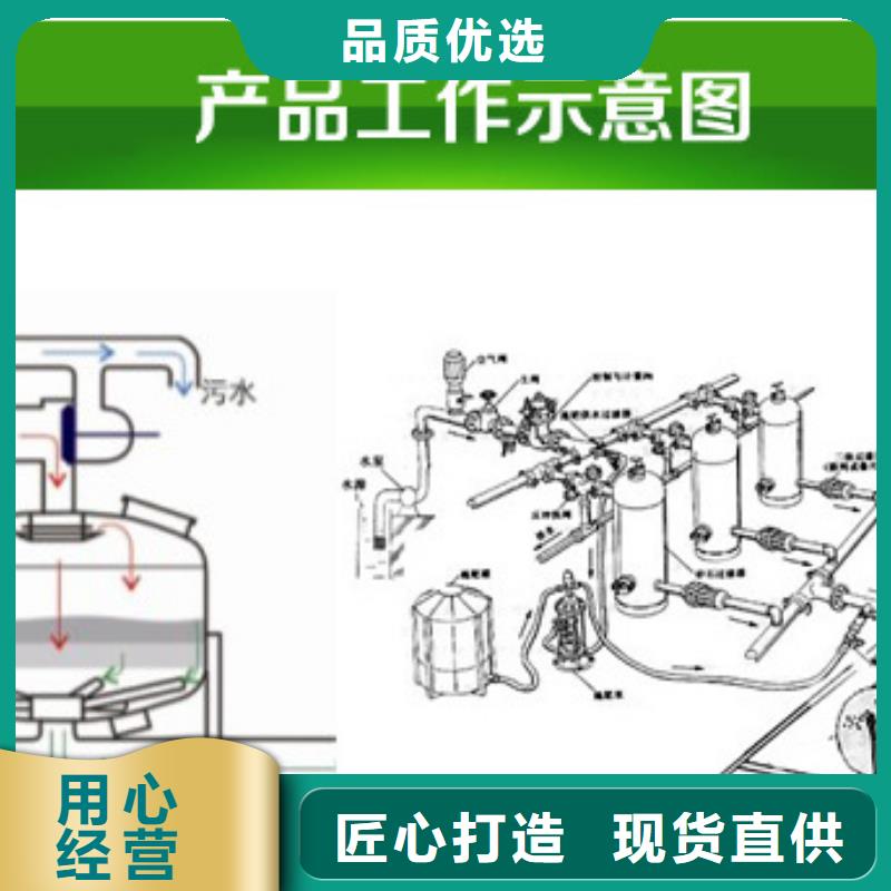 淺層砂過濾器,自清洗過濾器國標檢測放心購買