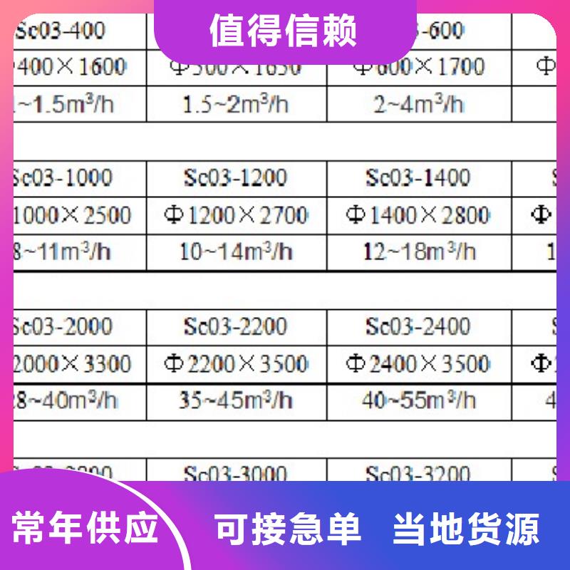 淺層介質(zhì)過(guò)濾器優(yōu)點(diǎn)
