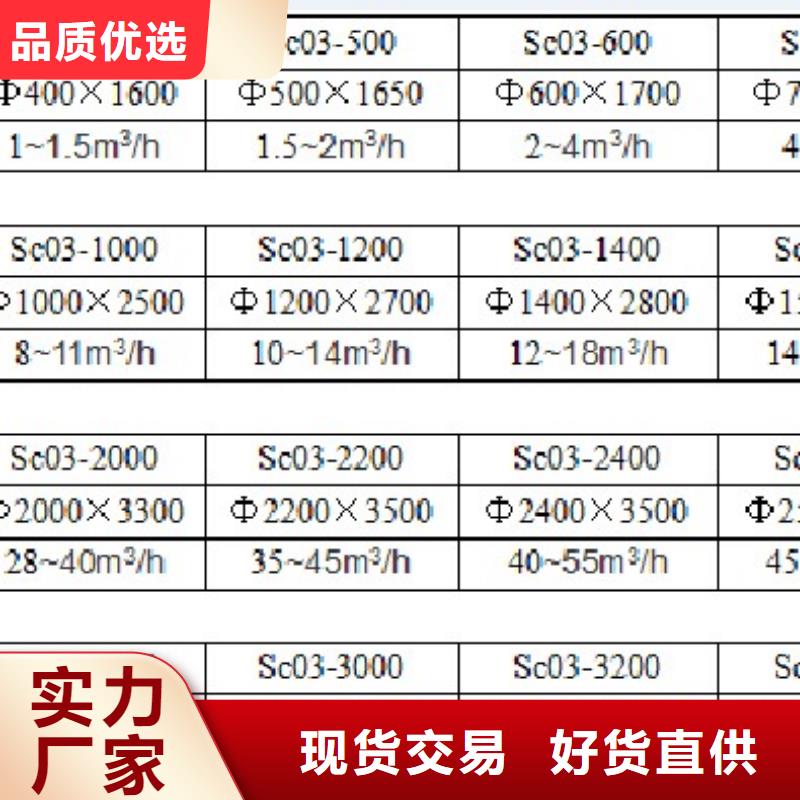 淺層砂介質過濾機組全自動淺層砂過濾器