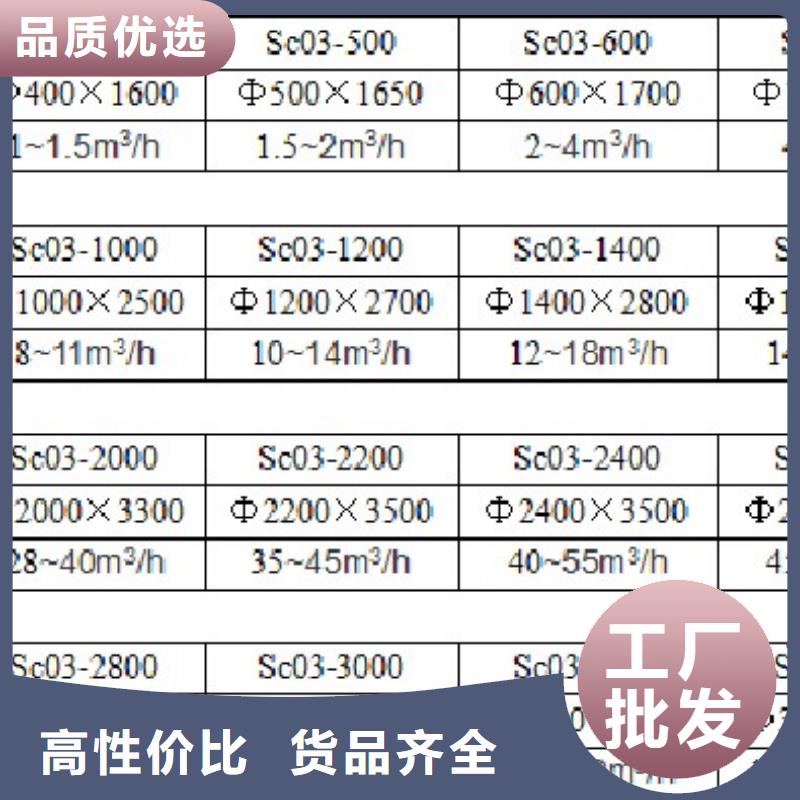 淺層砂過濾器_全程綜合水處理器品質(zhì)優(yōu)選