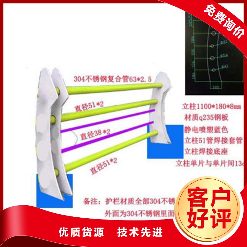 橋梁防撞護(hù)欄哪家好