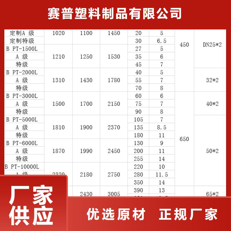 塑料筐视频-临湘|平江|湘西|怀化|邵阳|永州|郴州|衡阳|娄底赛普塑料筐_ 赛普塑料制品(岳阳市分公司)