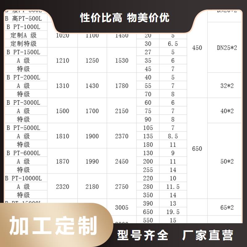 工地儲水箱生產廠家
