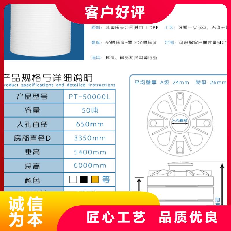 塑料水箱,PE加藥箱應(yīng)用領(lǐng)域