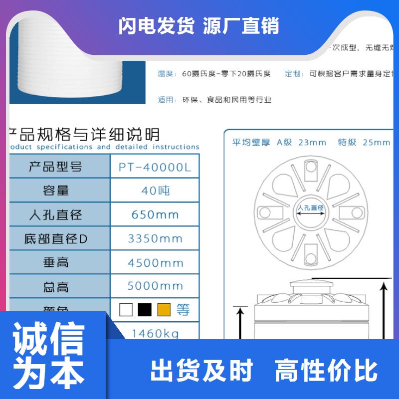 塑料筐视频-岳阳楼|湘阴|娄底|常德|邵阳|郴州|湘潭塑料筐多年经验值得信赖-赛普塑料制品(岳阳市分公司)