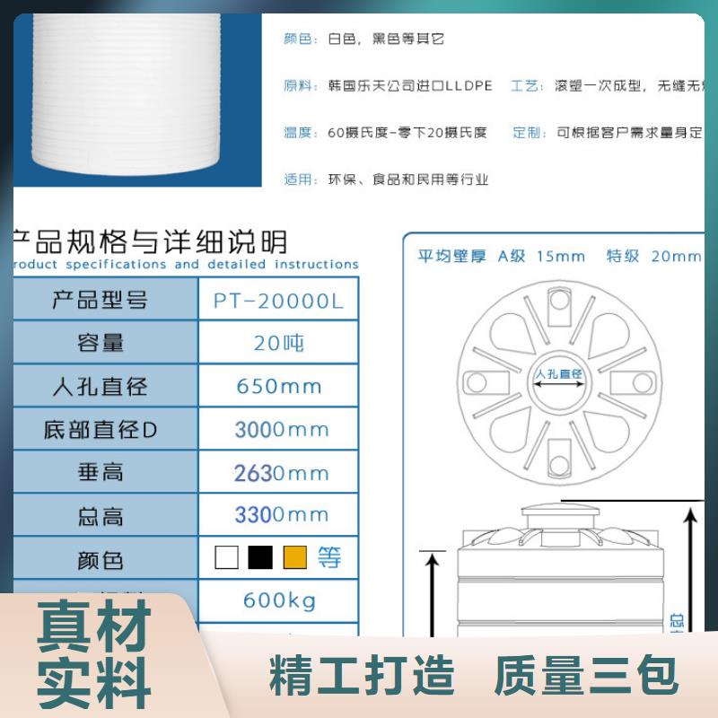 塑料筐视频-岳阳楼|湘阴|娄底|常德|邵阳|郴州|湘潭塑料筐多年经验值得信赖-赛普塑料制品(岳阳市分公司)