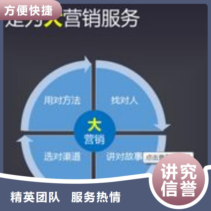 錢開展電子商務(wù)