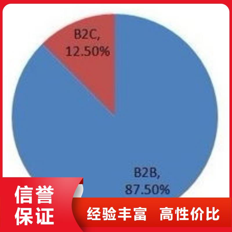 馬云網(wǎng)絡【b2b平臺開戶】品質服務