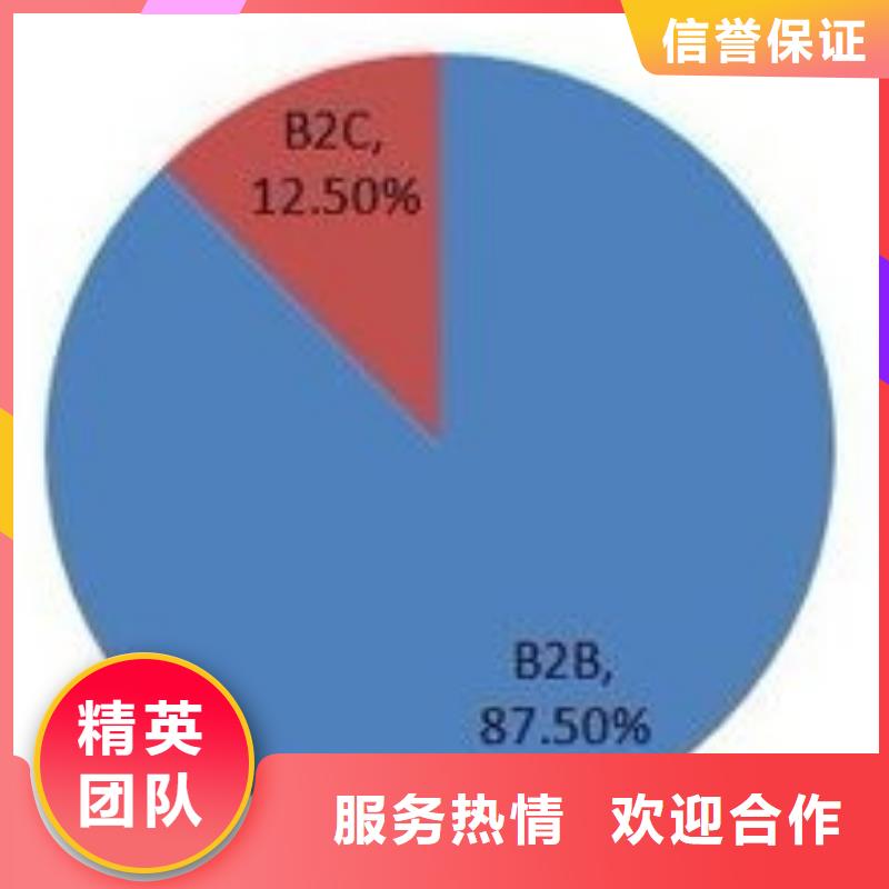 馬云網絡,小程序推廣誠信經營