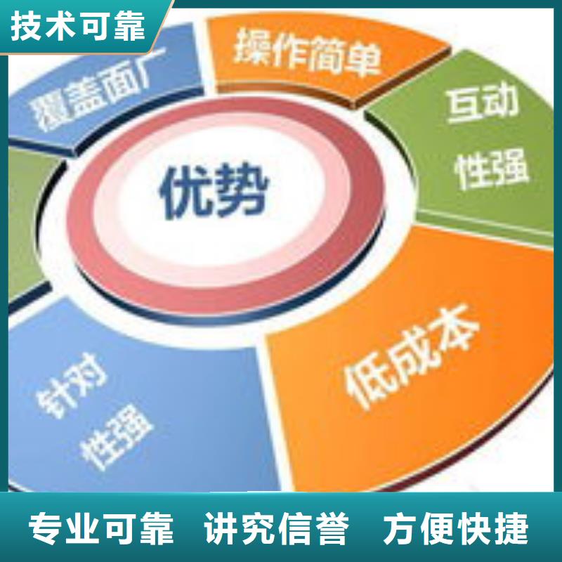 目前收錄好的平臺(tái)有哪些