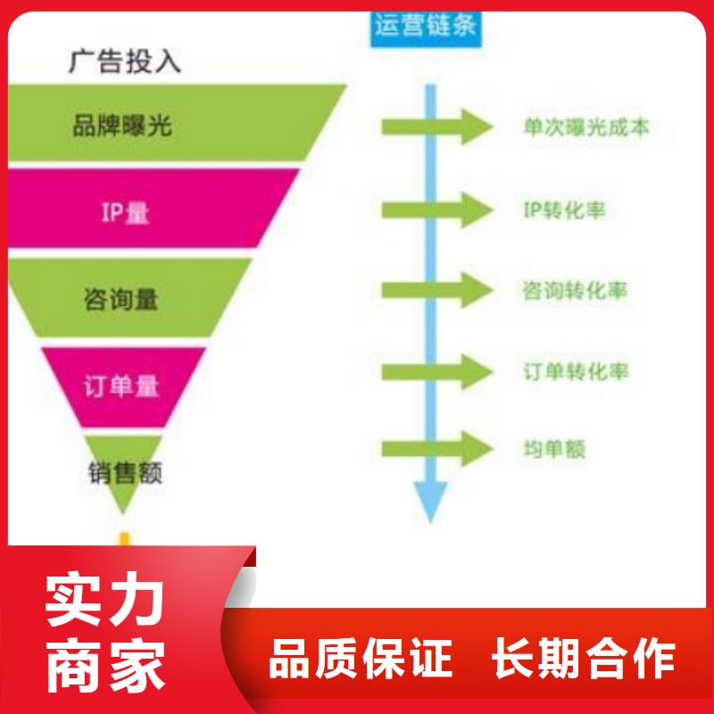 移動端推廣廠家現貨充足