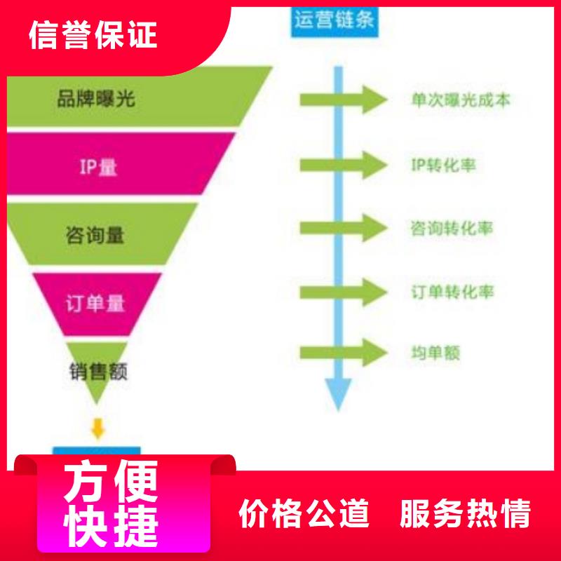 手機發(fā)貨快