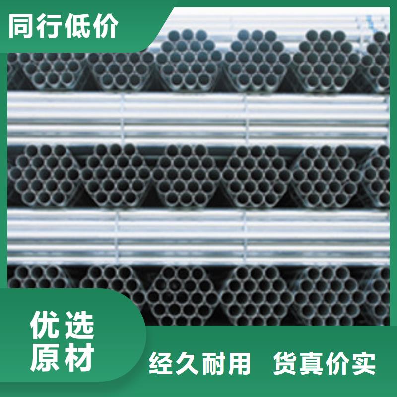 熱鍍鋅方矩管新報價