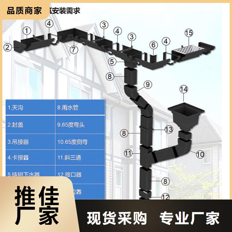 廠房鋁合金雨水管規(guī)格圖（已更新2025）
