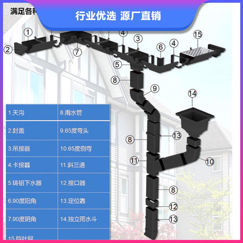彩鋁排水管免費測量-2025今日價格