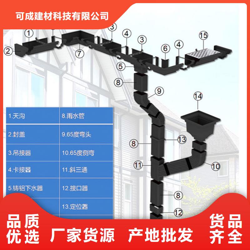 【管成品天溝公司適用場景】