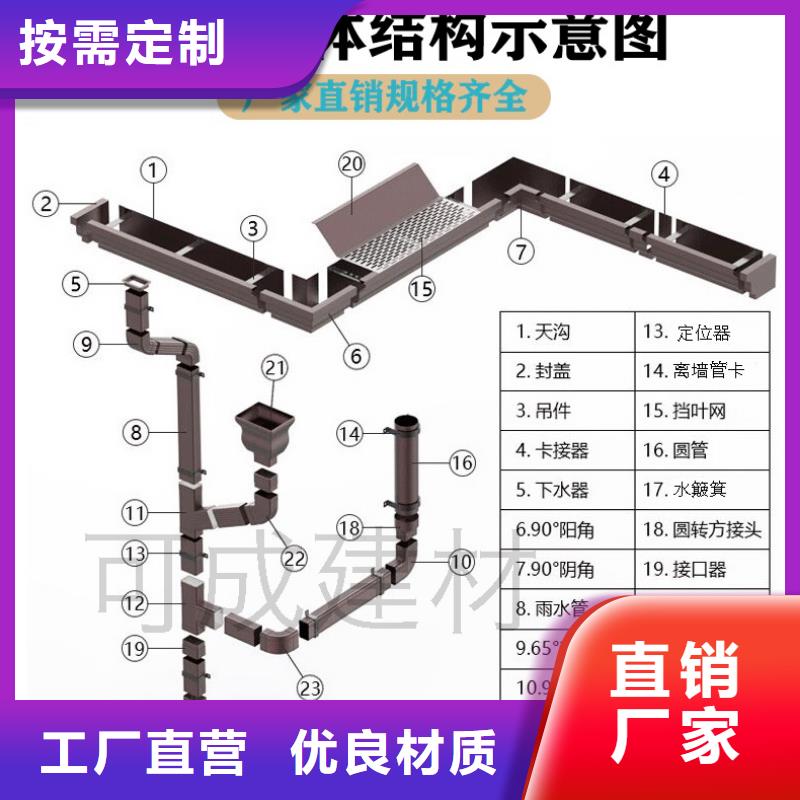 天沟水槽厂家