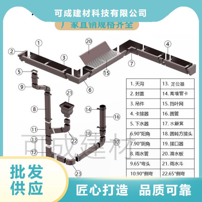 落水系統報價價格