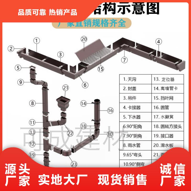 那里有賣水槽天溝的在線咨詢