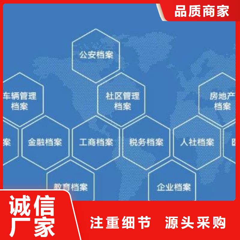 一體化智能檔案館