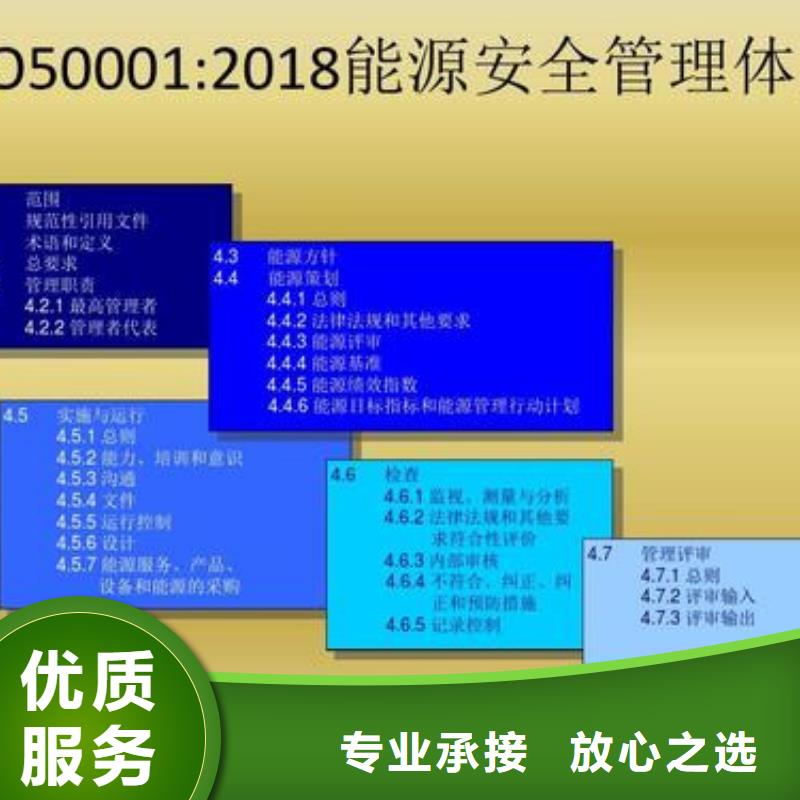 知识产权认证/GB29490视频-吉林省吉林市博慧达知识产权认证/GB29490可服务区域|船营|四平|辽源|通化|长春等