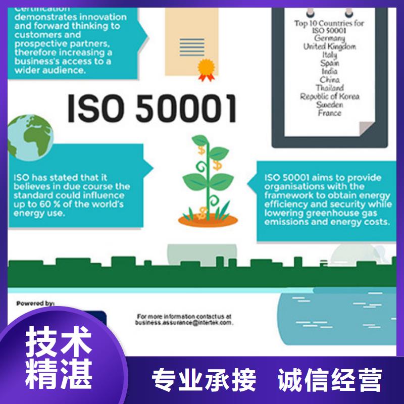 知识产权认证/GB29490视频-江西省吉安市博慧达知识产权认证/GB29490可服务区域吉水|万安|抚州|上饶|宜春|萍乡|南昌等