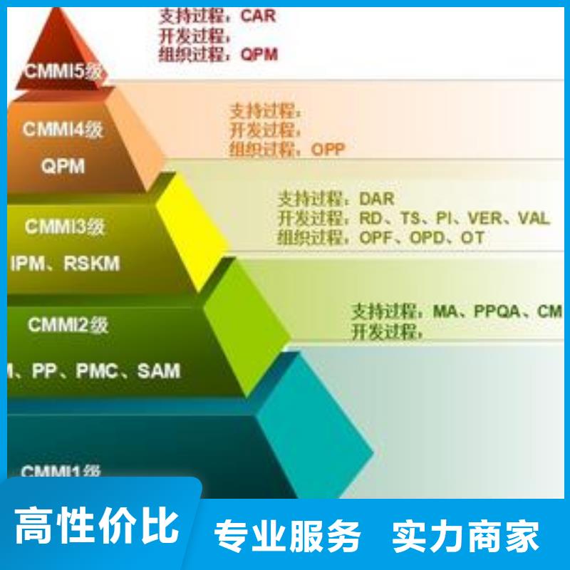 【CMMI认证】知识产权认证/GB29490齐全