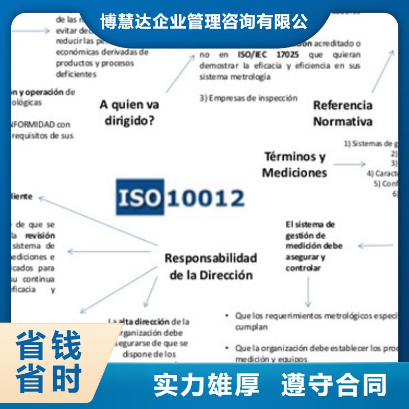 ISO10012認證-ISO13485認證免費咨詢