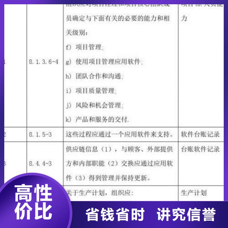 知识产权认证/GB29490视频-知识产权认证/GB29490|广东省河源市|连平|源城|深圳|肇庆|湛江|茂名