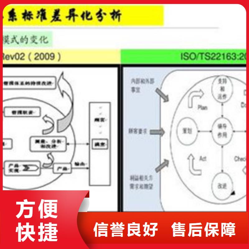 知识产权认证/GB29490视频-知识产权认证/GB29490|广东省河源市|连平|源城|深圳|肇庆|湛江|茂名