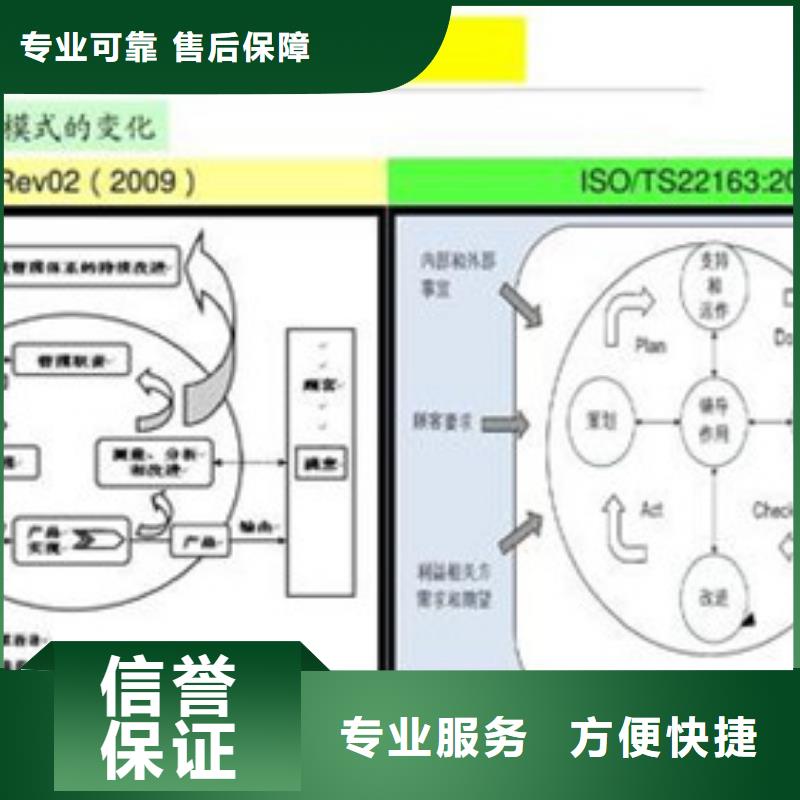 ISO\TS22163认证,FSC认证2025公司推荐