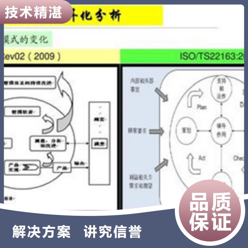 ISO\TS22163认证FSC认证专业品质
