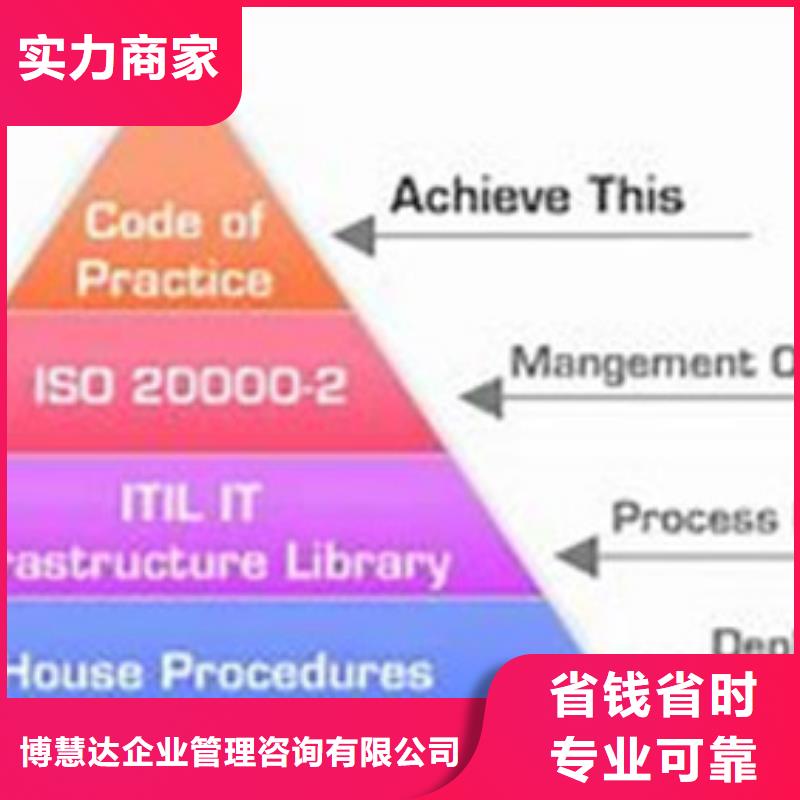知识产权认证/GB29490视频-知识产权认证/GB29490|辽阳市|弓长岭|宏伟|丹东|葫芦岛|朝阳|锦州